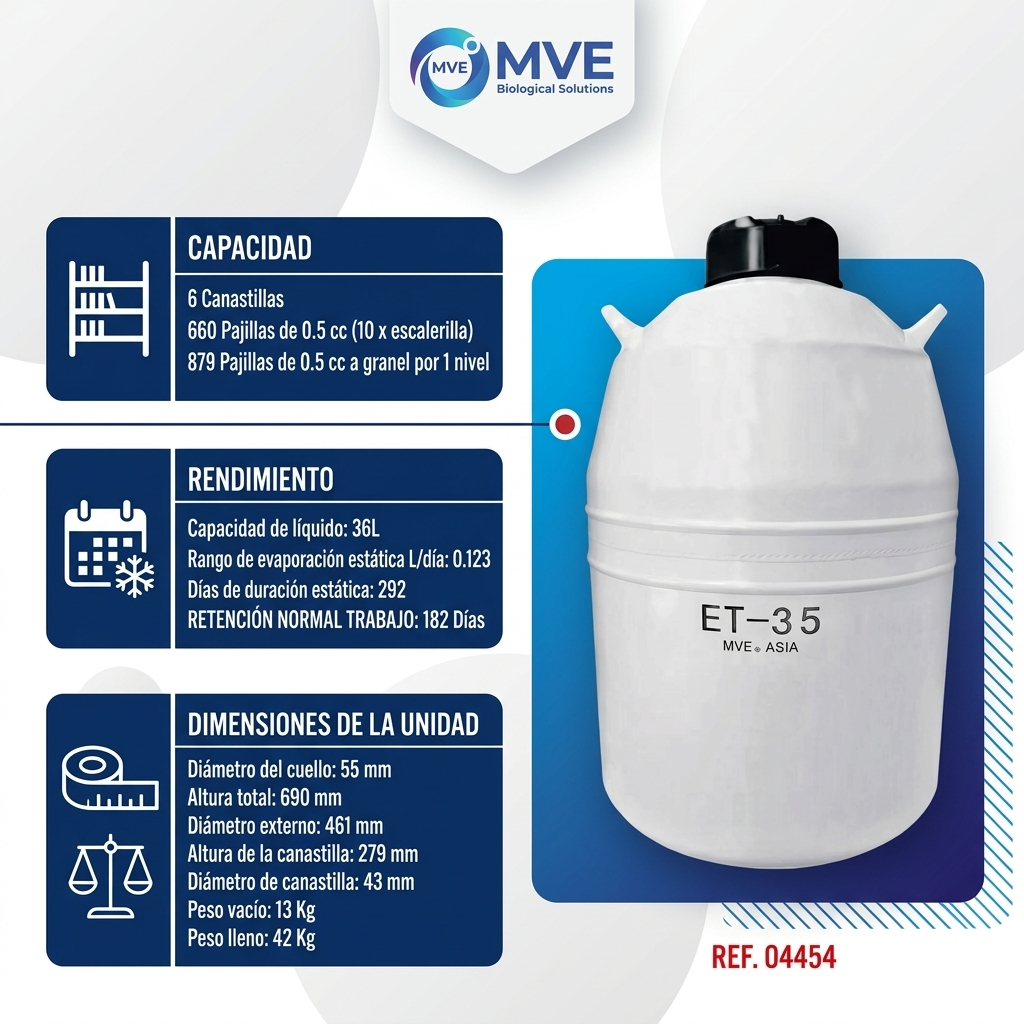 Termo de Nitrógeno ET-35