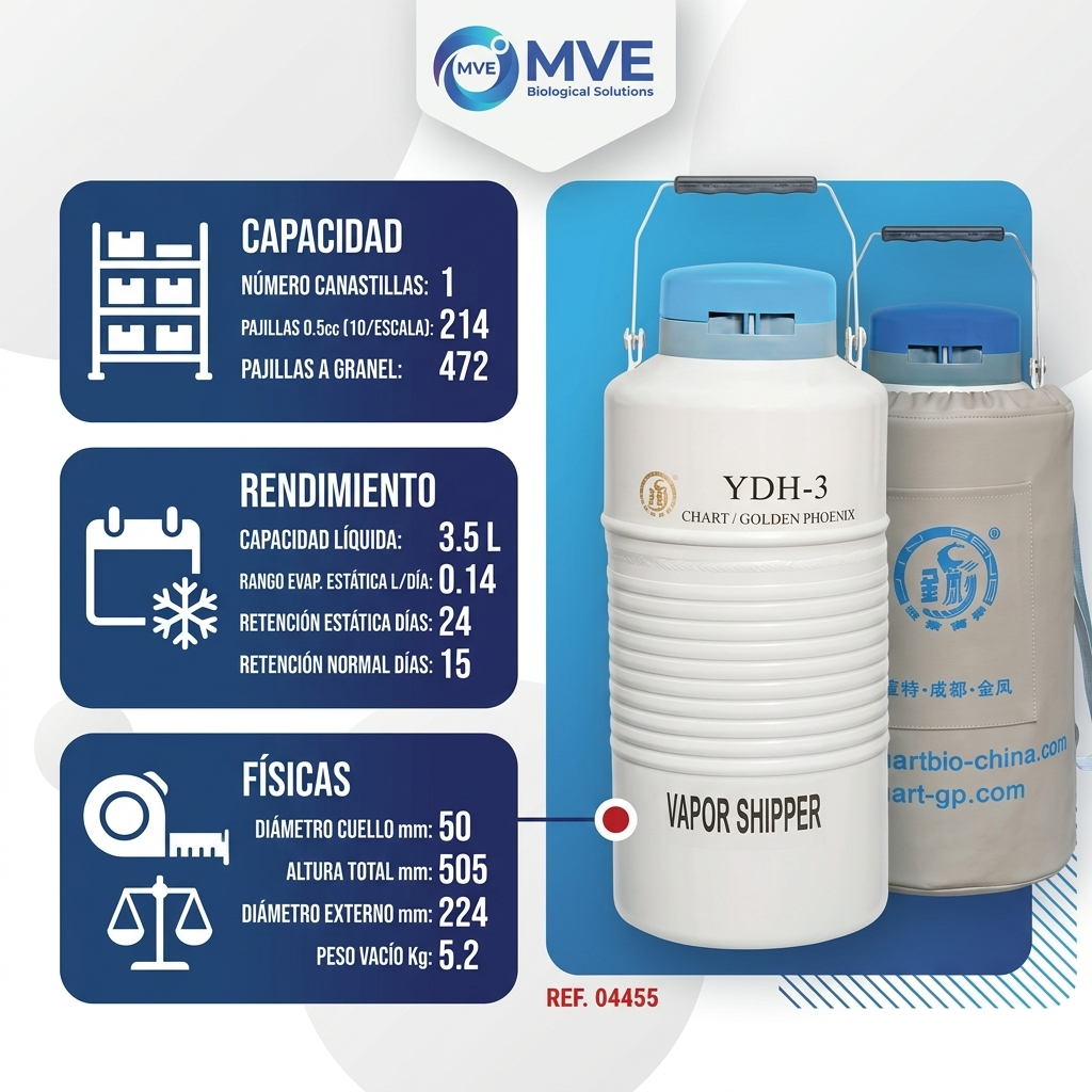 Termo de Nitrógeno YDH-3